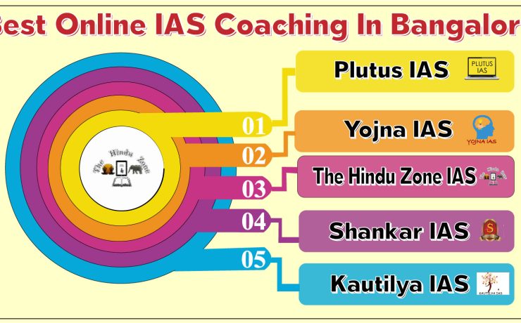 Best Online IAS Coaching in Bangalore