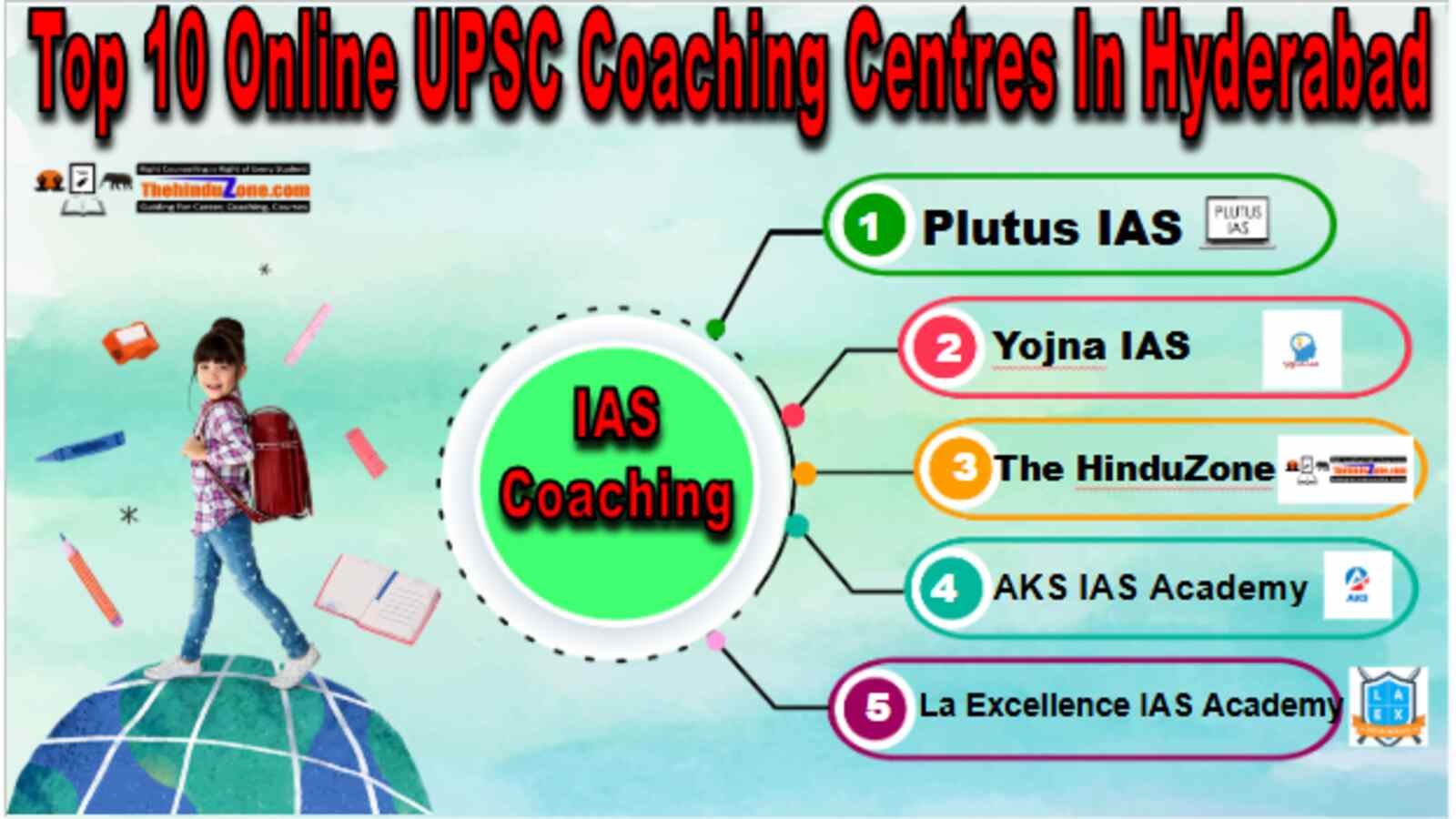 Best Online IAS Coaching In Hyderabad