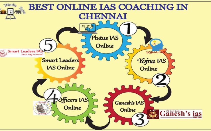 Top Online IAS Coaching in Chennai