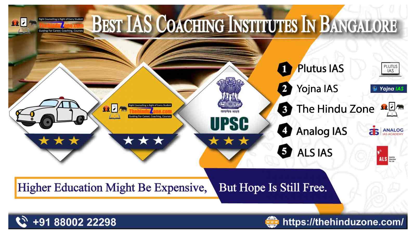 Best IAS Coaching Institutes in Bangalore