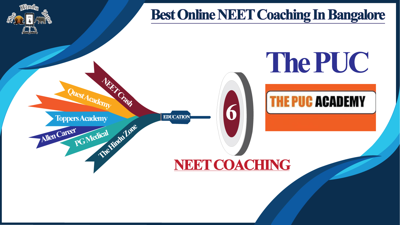 The PUC Academy For NEET Coaching In Bangalore