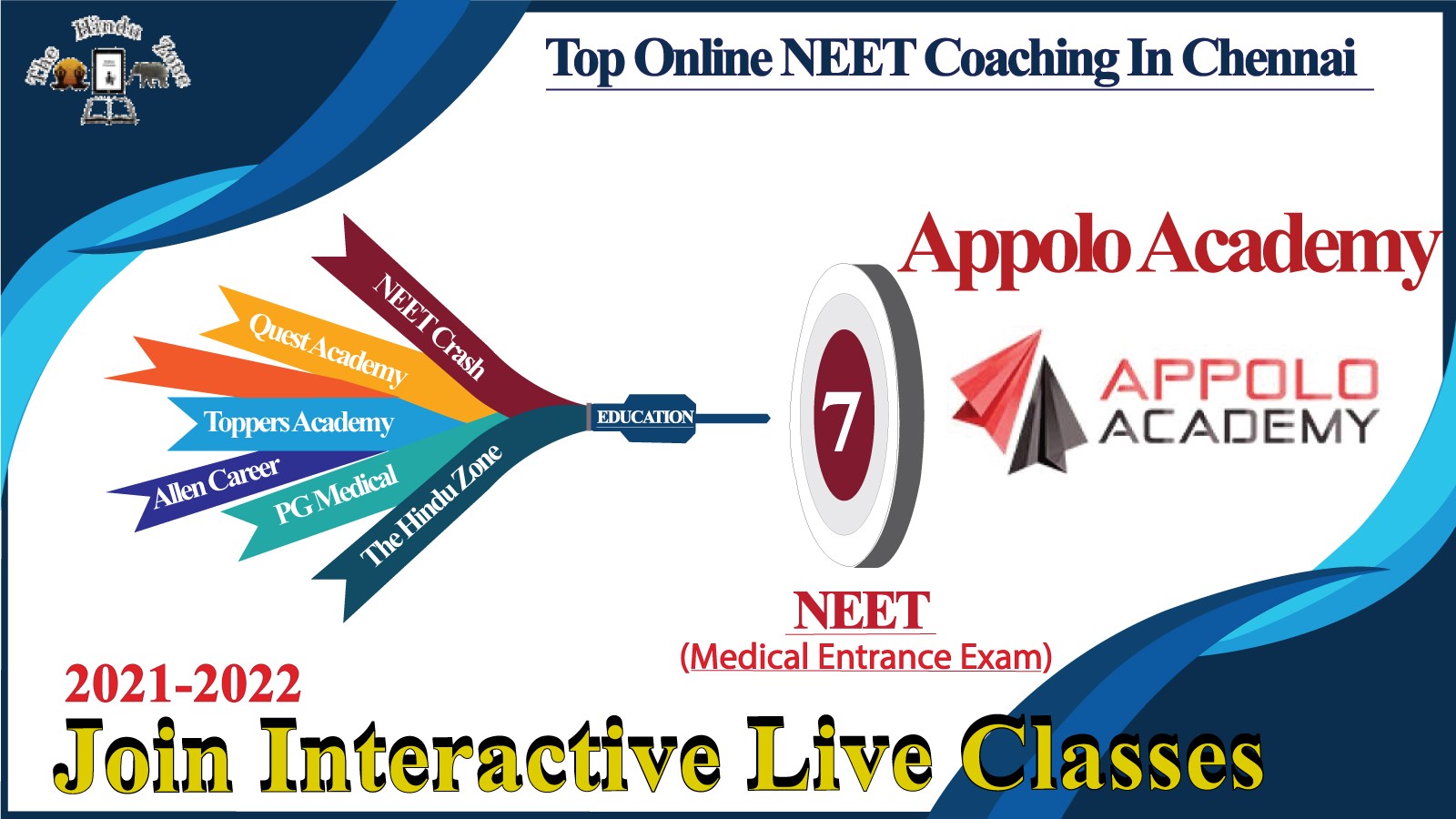 Appolo Academy For NEET In Chennai