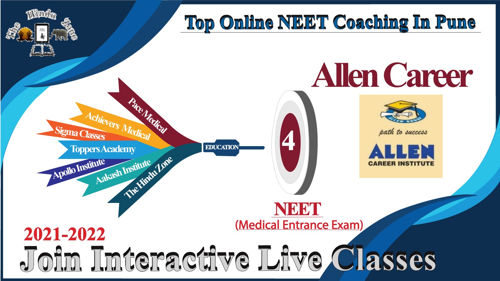 best online coaching for neet