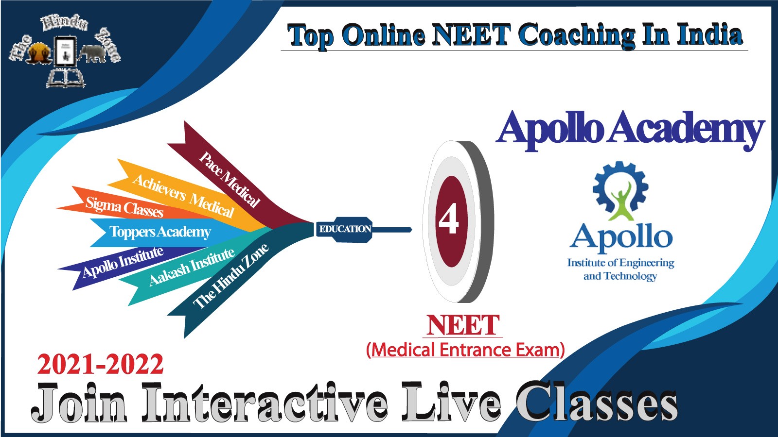 best online coaching for neet 2021