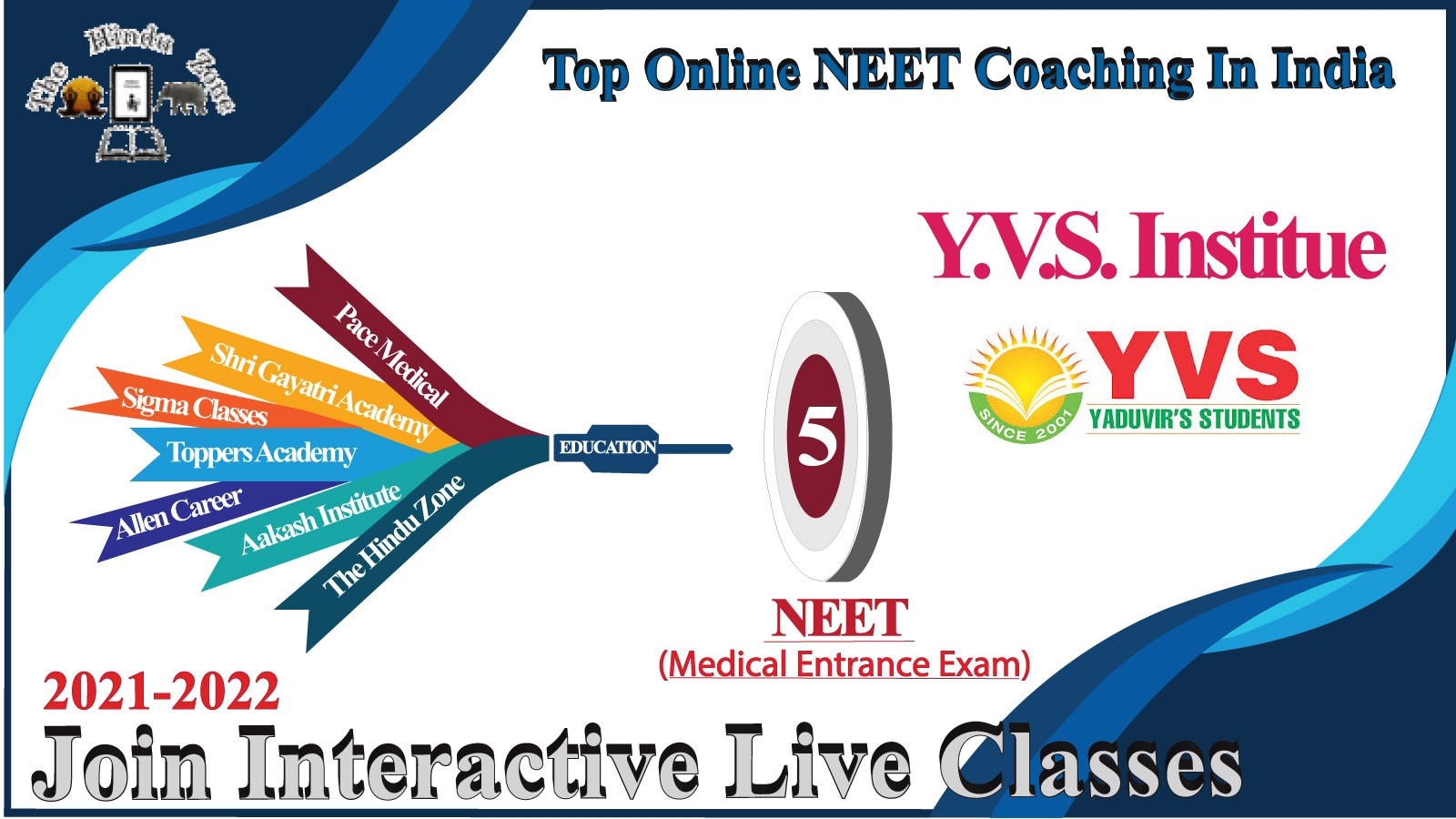 free online neet coaching classes
