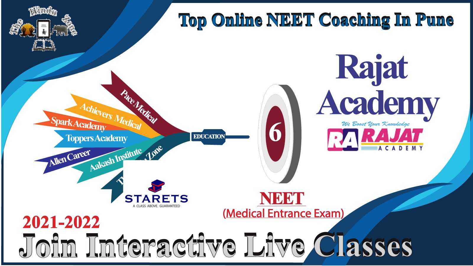 best online sites for neet preparation