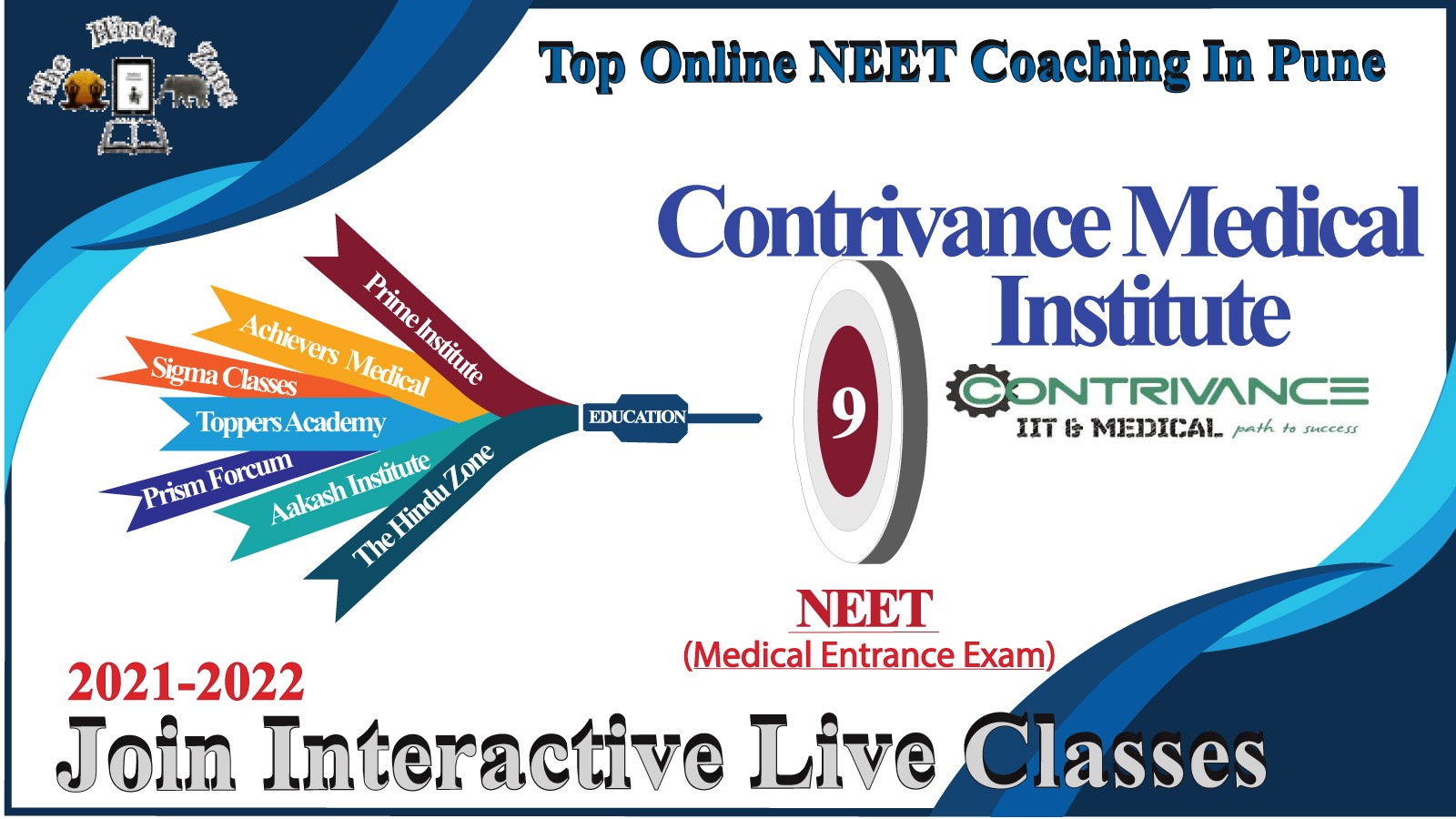 best online coaching for neet and aiims