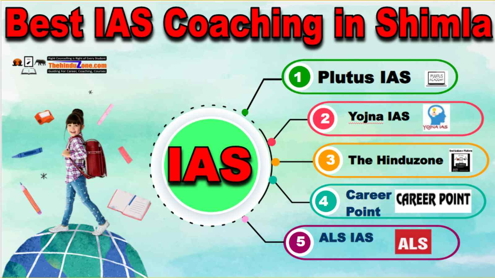 Best IAS Coaching In Shimla