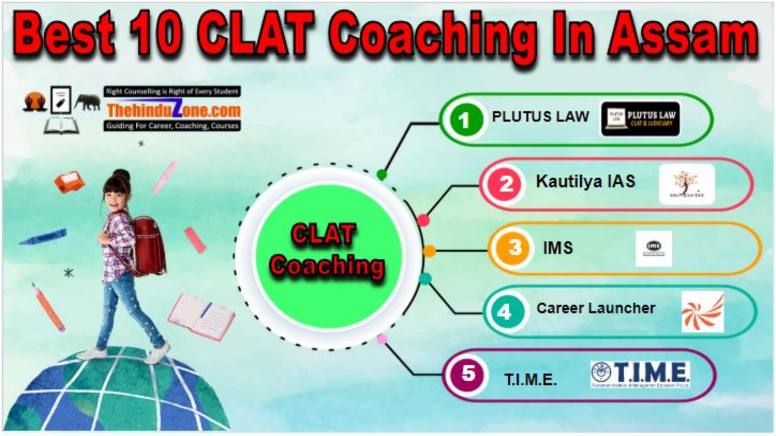 CLAT Coaching In Assam