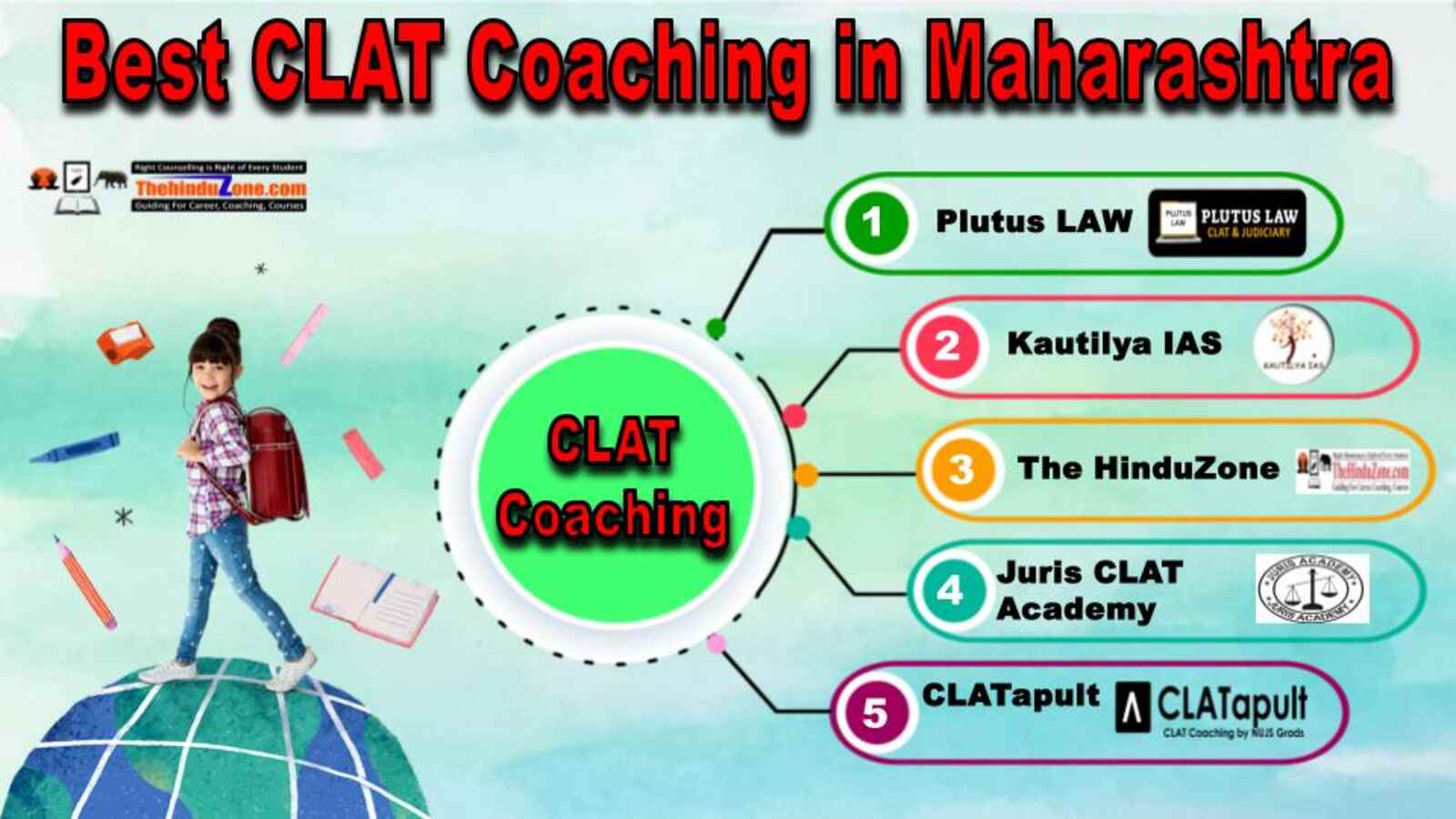Top CLAT Coaching Institute in Maharashtra