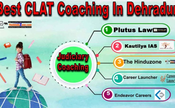 Best 10 CLAT Coaching In Dehradun