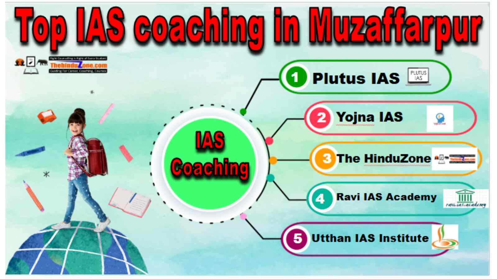 Top IAS Coaching in Muzaffarpur