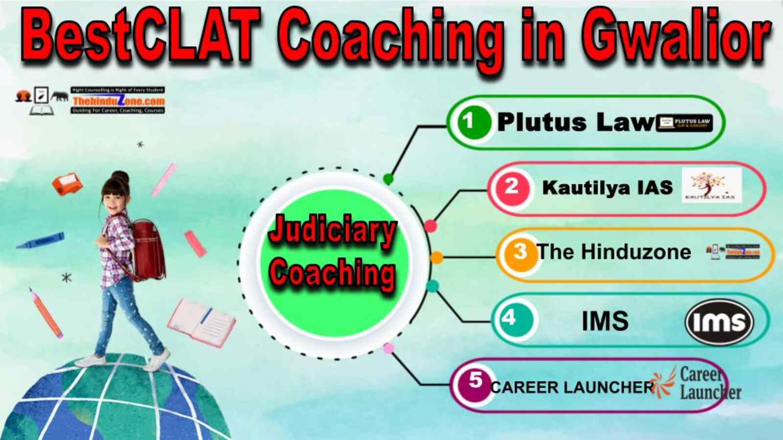 Top CLAT Coaching in Gwalior