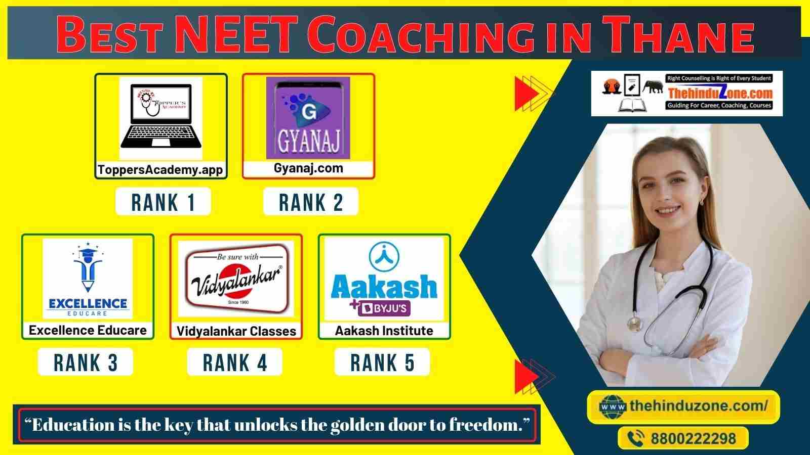 Best NEET Coaching in Thane