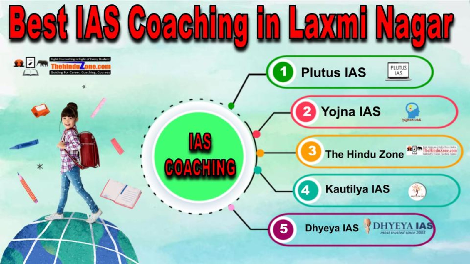 Best 10 IAS Coaching in Laxmi Nagar