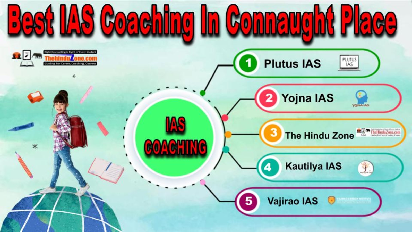 Best IAS Coaching In Connaught Place