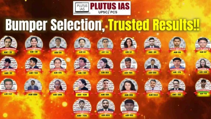 Best IAS Coaching in Chandni Chowk
