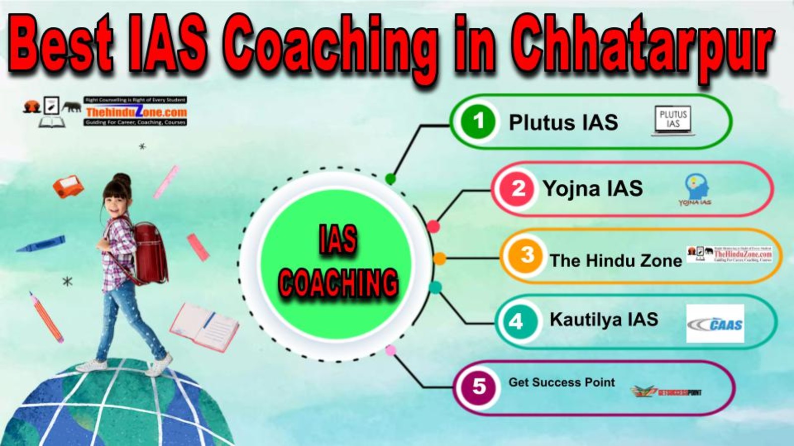 Best IAS Coaching in Chhatarpur