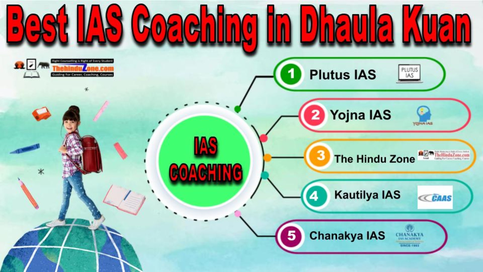 Best IAS Coaching in Dhaula Kuan