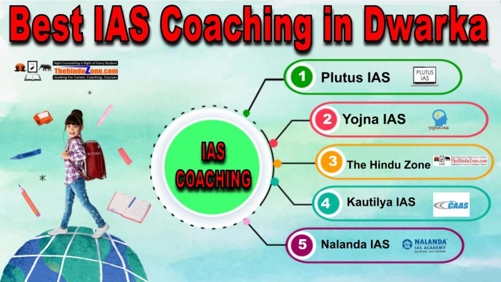 Best IAS Coaching in Dwarka