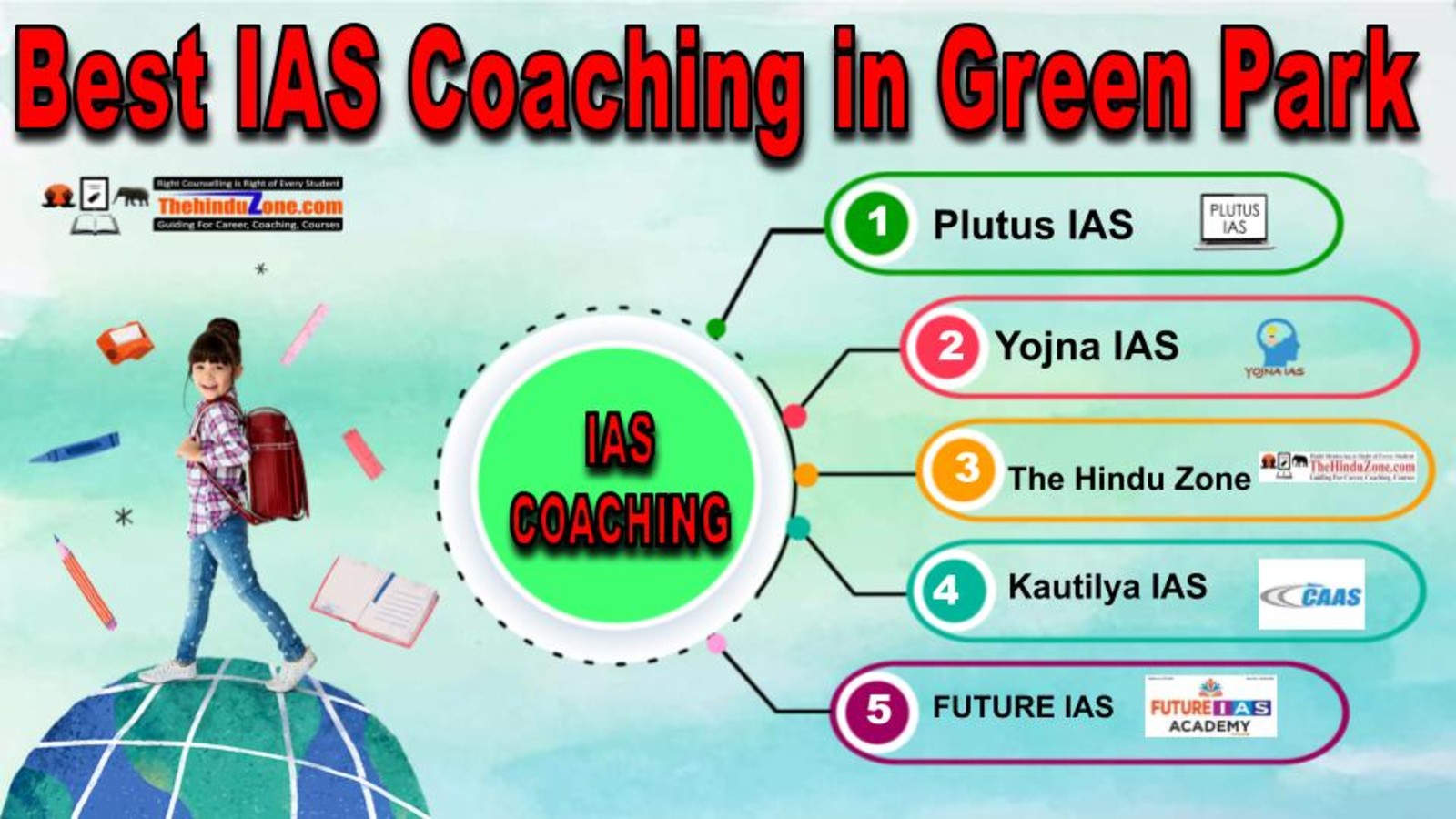 Best IAS Coaching in Green Park