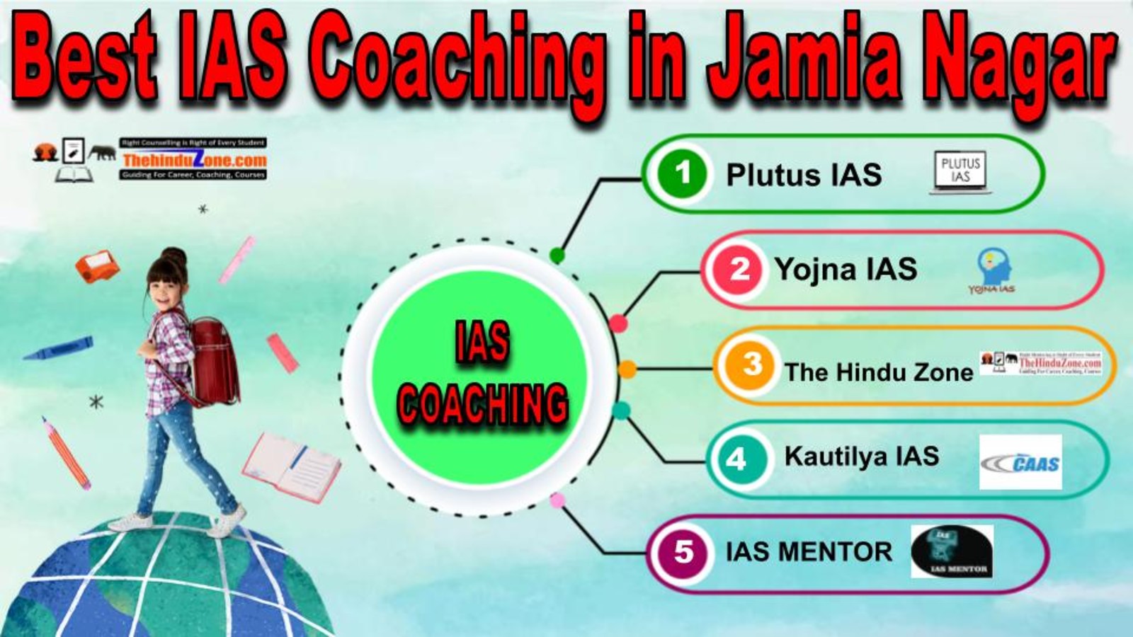 Best IAS Coaching in Jamia Nagar