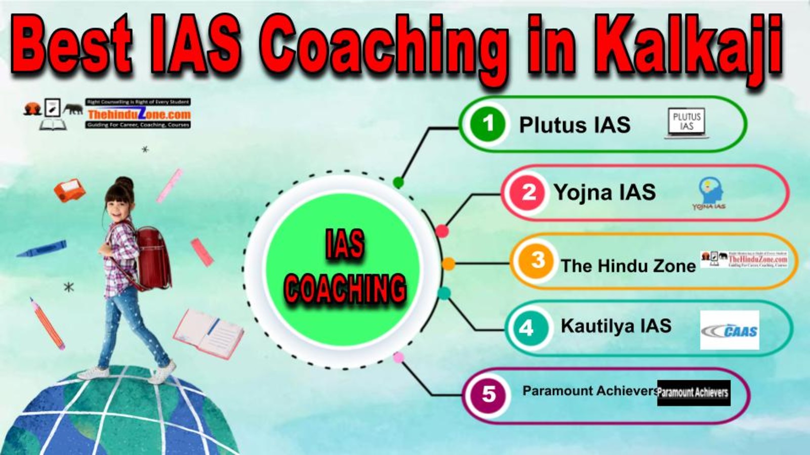Best IAS Coaching in Kalkaji