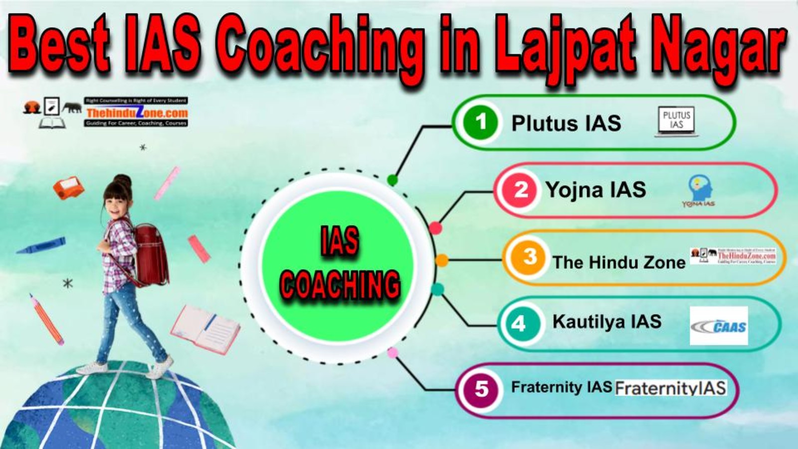 Best IAS Coaching in Lajpat Nagar