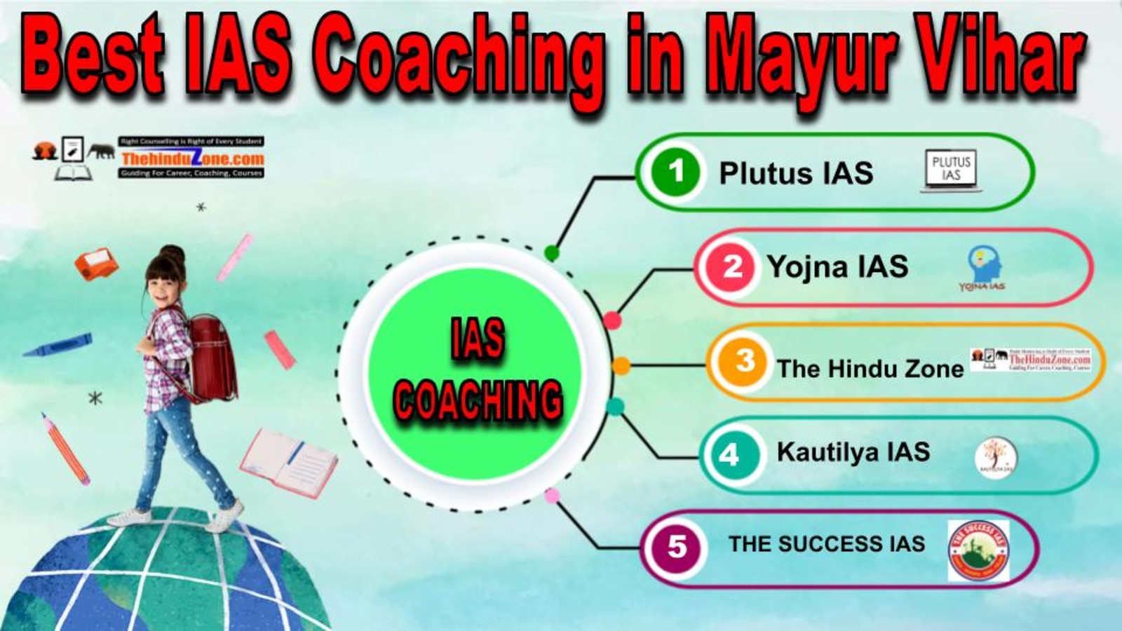 Best IAS Coaching in Mayur Vihar