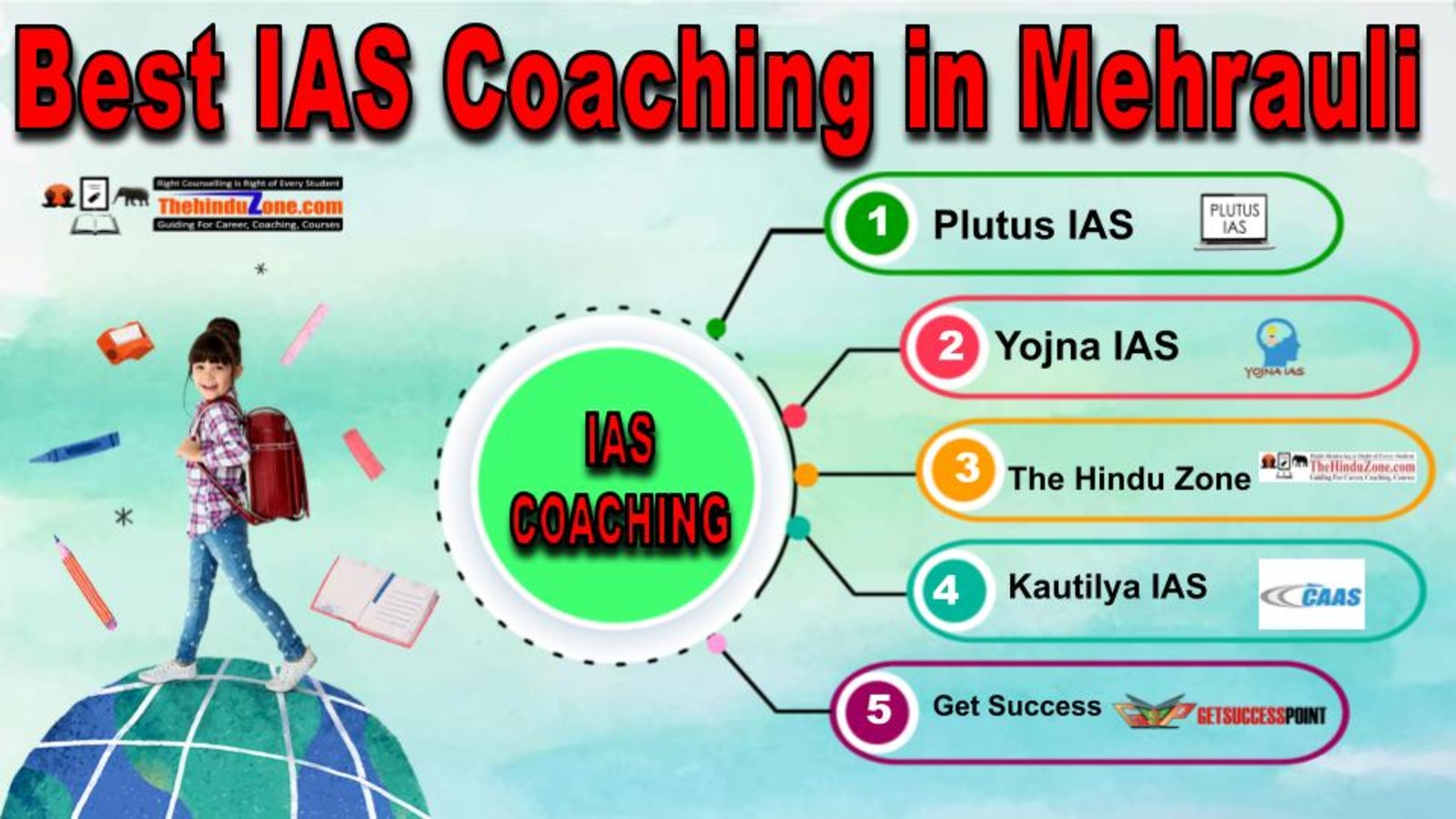 Best IAS Coaching in Mehrauli