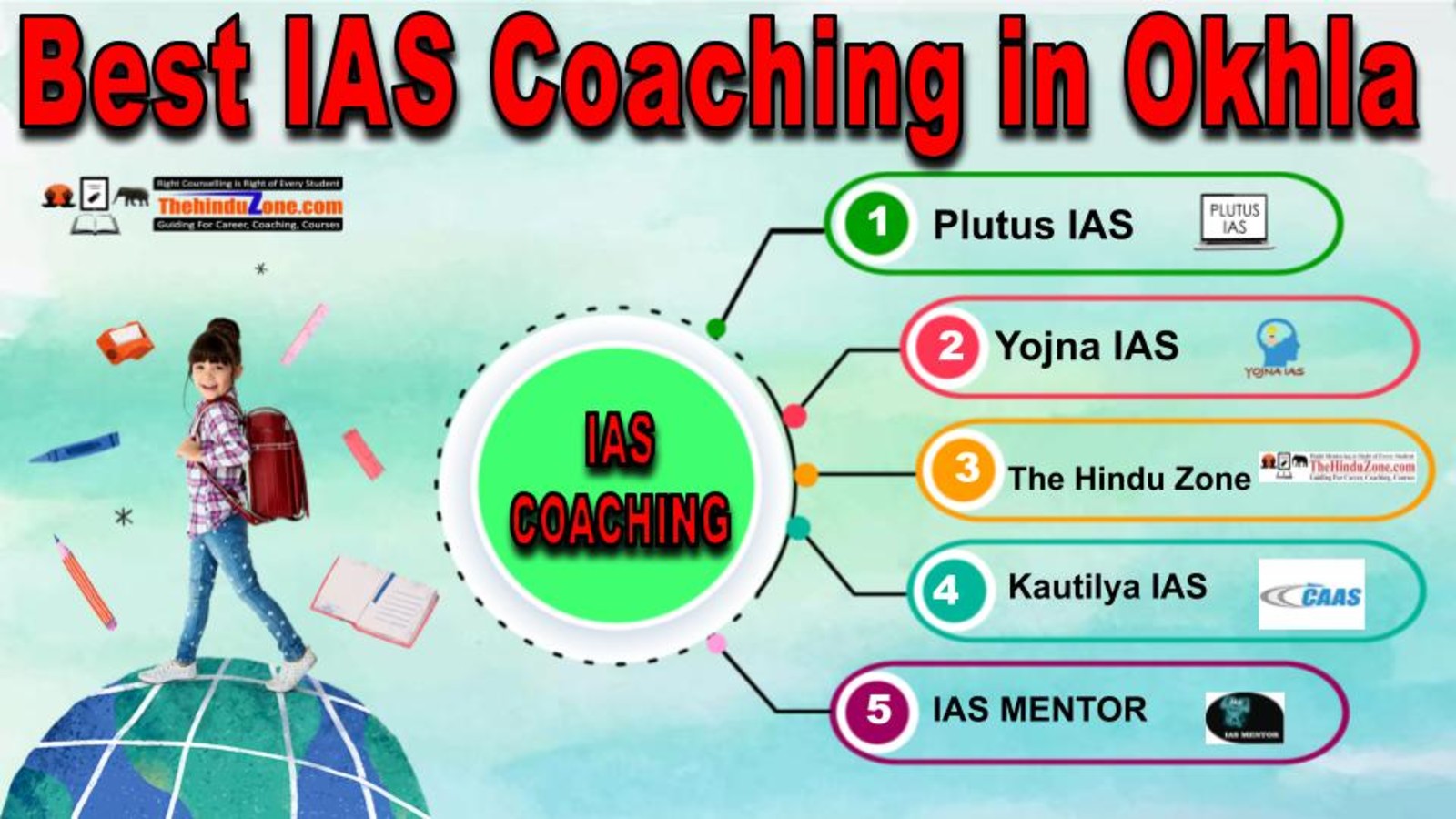 Best IAS Coaching in Okhla