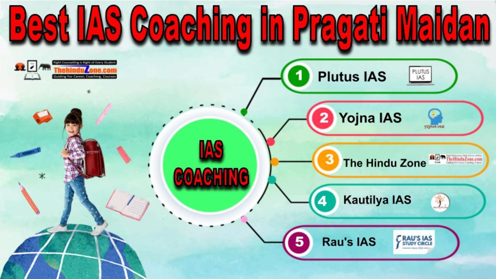 Best IAS Coaching in Pragati Maidan