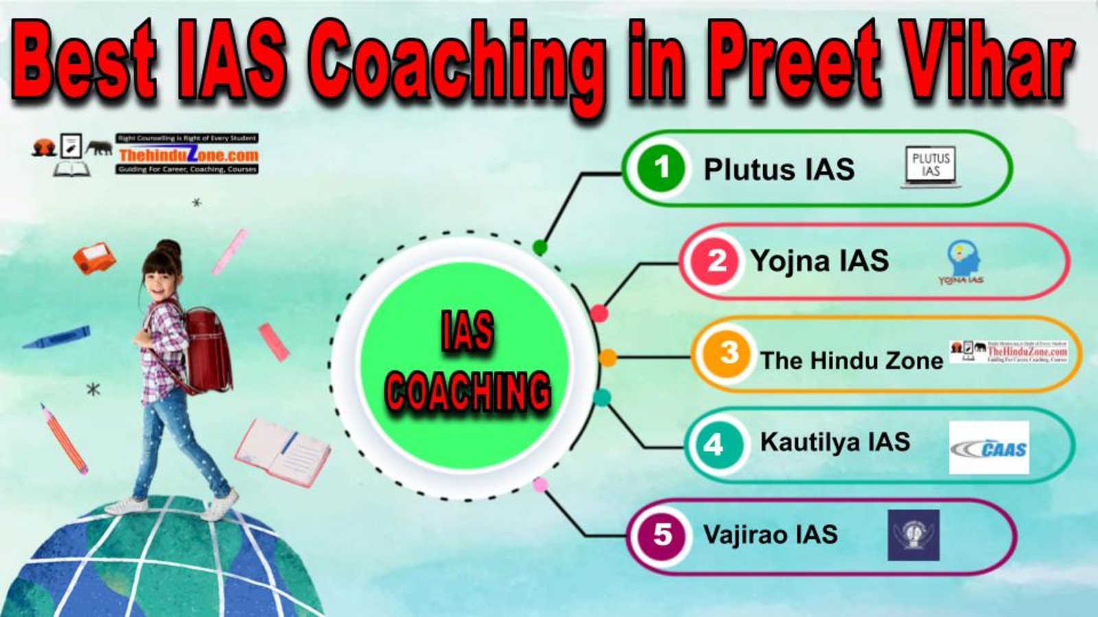 Best IAS Coaching in Preet Vihar