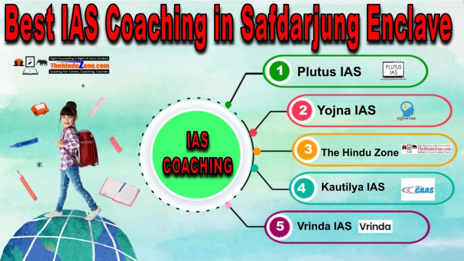 Best IAS Coaching in Safdarjung Enclave