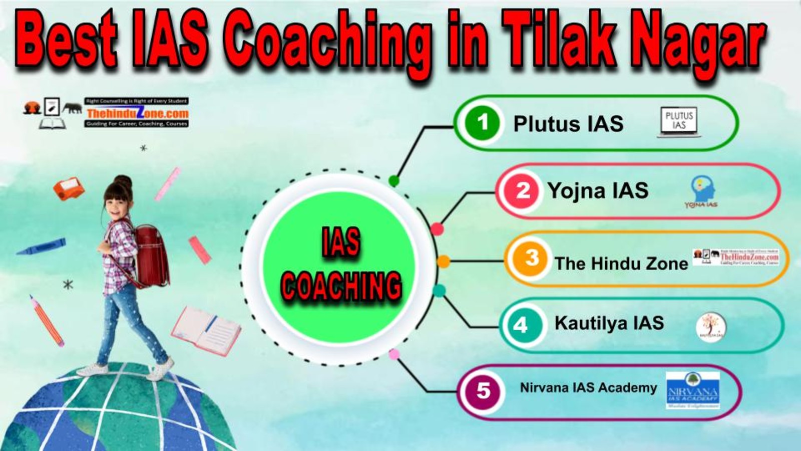 Best IAS Coaching in Tilak Nagar