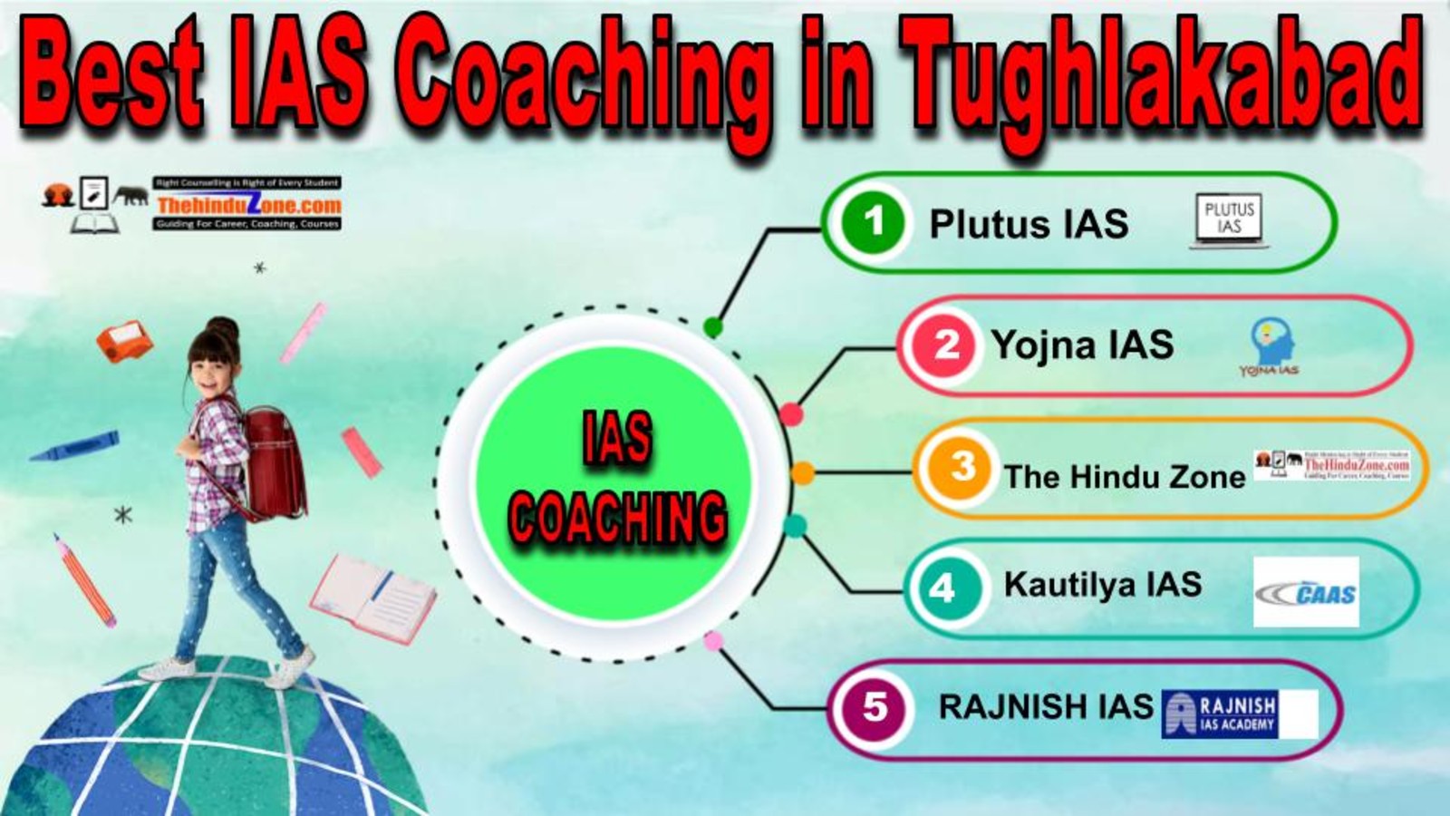 Best IAS Coaching in Tughlakabad