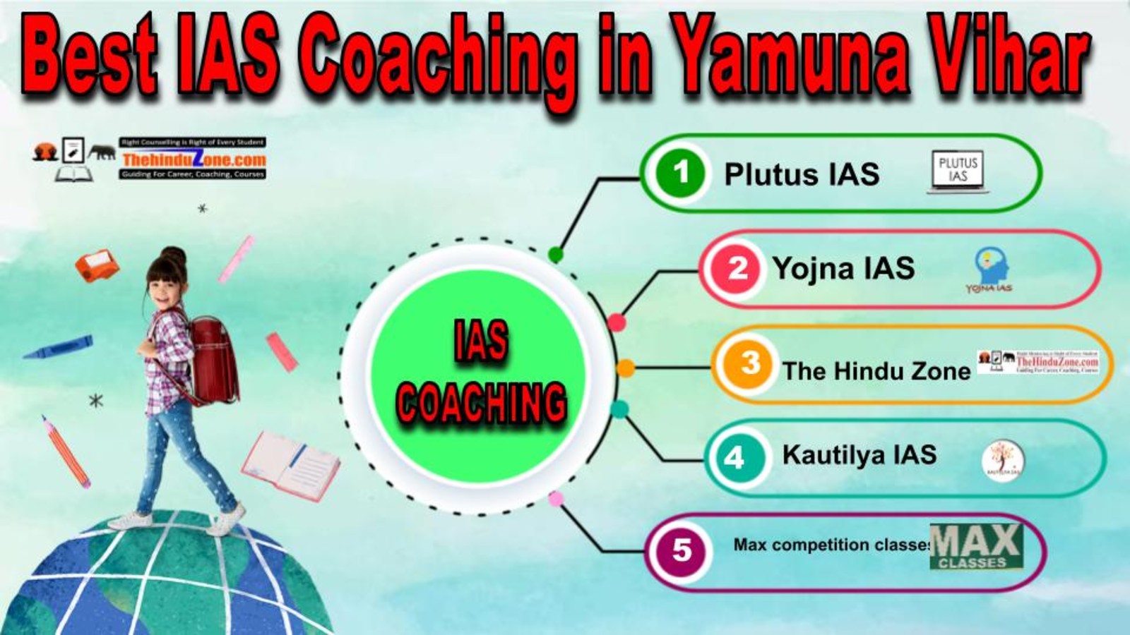 Best IAS Coaching in Yamuna Vihar