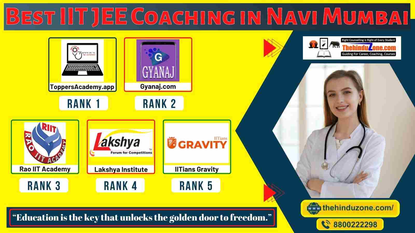 Best IIT JEE Coaching in Navi Mumbai