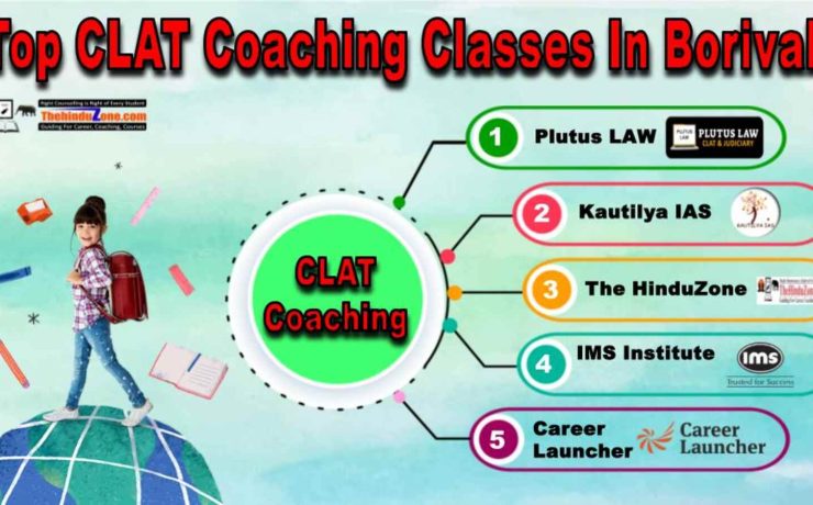 Top CLAT Coaching Institute In Borivali