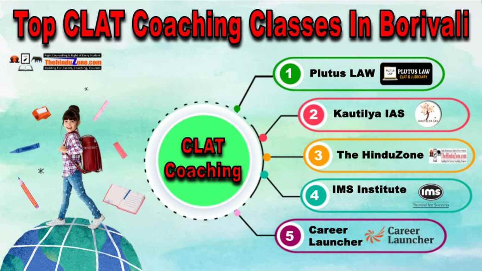 Top CLAT Coaching Institute In Borivali