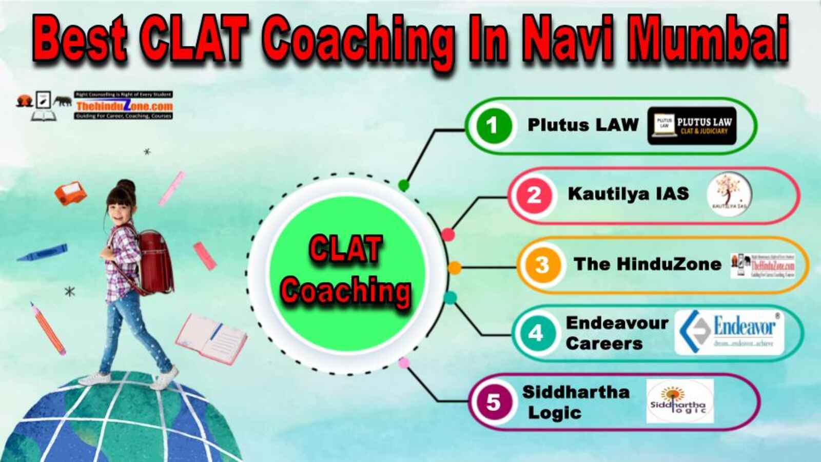 Best CLAT Coaching In Navi Mumbai