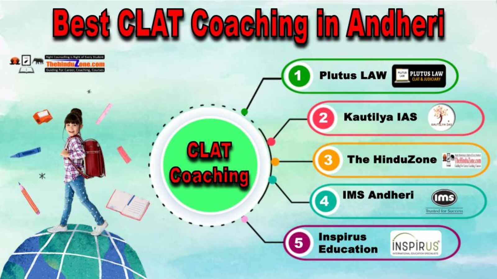 Top CLAT Coaching in Andheri