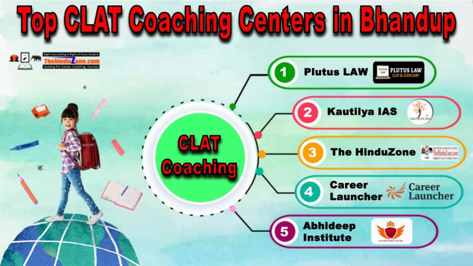Top CLAT Coaching in Bhandup