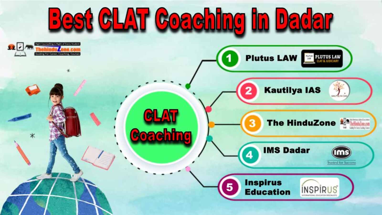 Top CLAT Coaching in Dadar