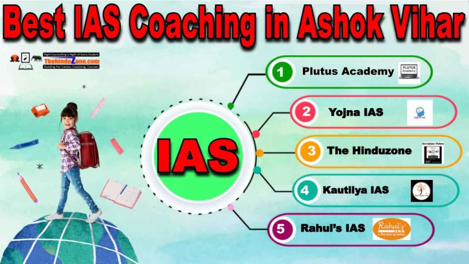 Top IAS Coaching in Ashok Vihar