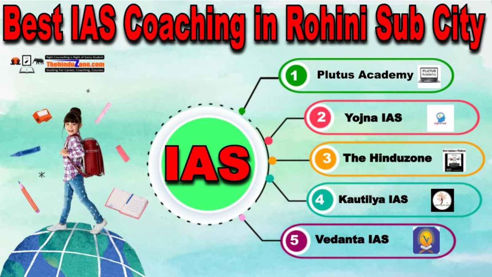 Top IAS Coaching in Rohini Sub City