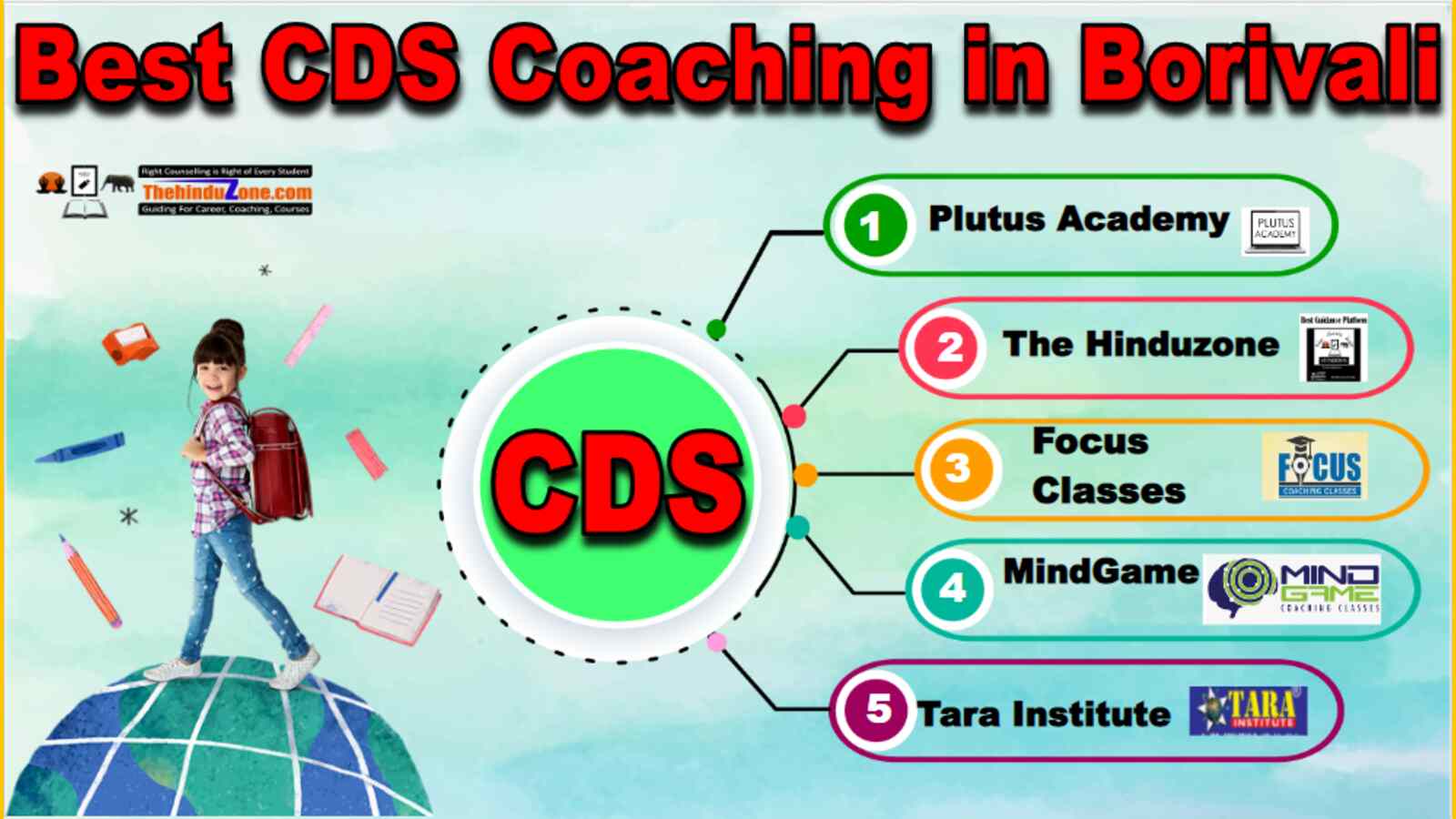 Best CDS Coaching in Borivali