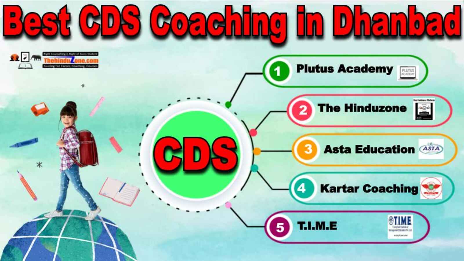 Best CDS Coaching in Dhanbad