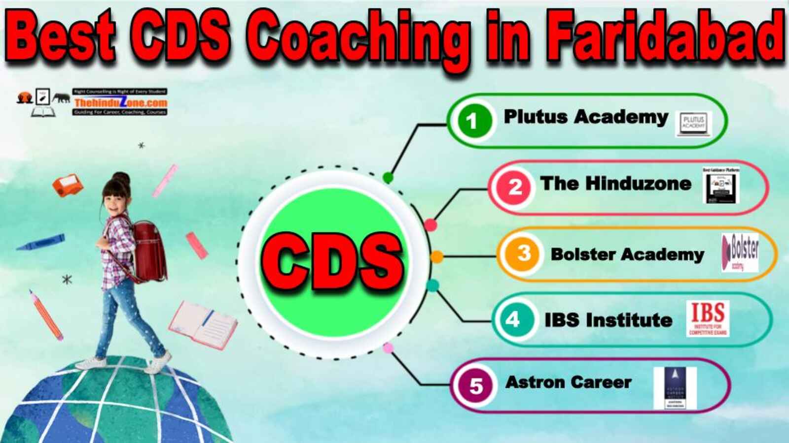 Best CDS Coaching in Faridabad