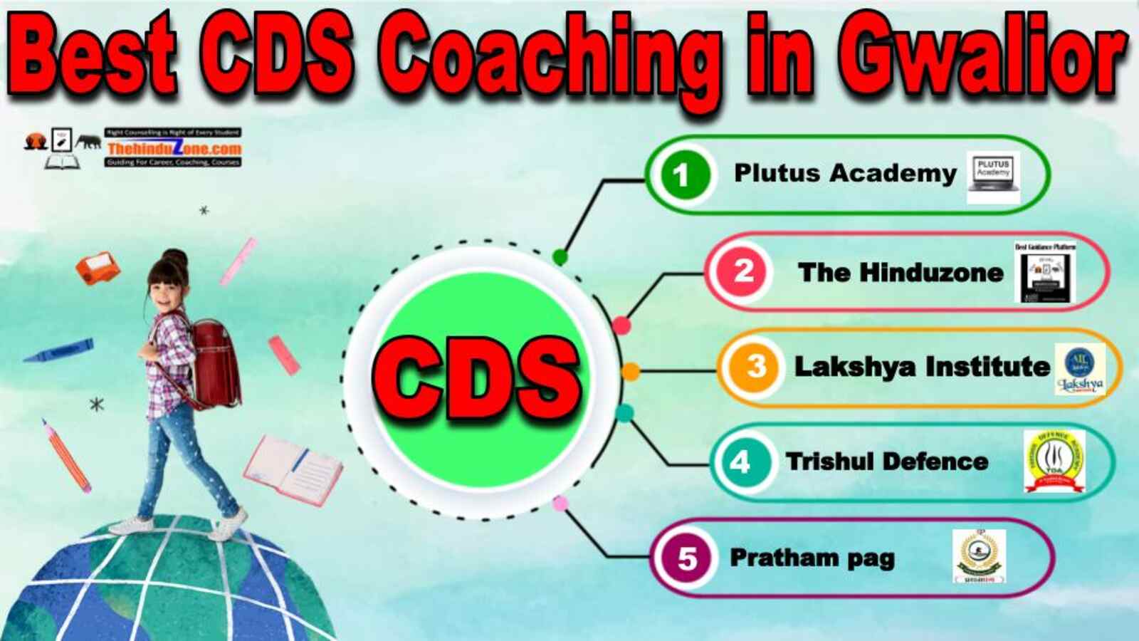 Best CDS Coaching in Gwalior